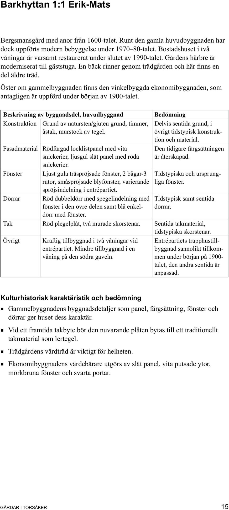 Öster om gammelbyggnaden finns den vinkelbyggda ekonomibyggnaden, som antagligen är uppförd under början av 1900-talet.