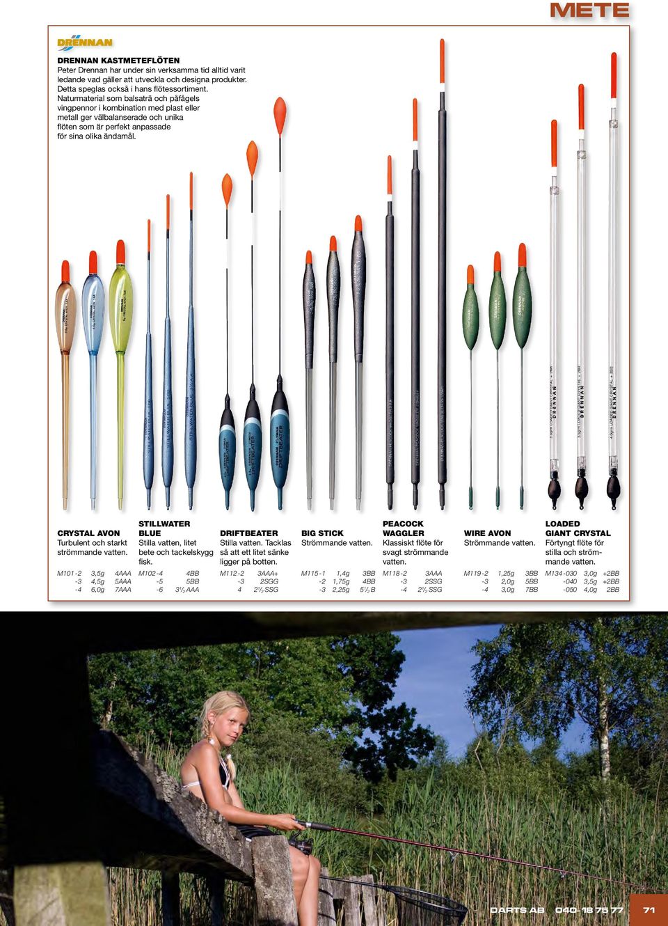 CRYSTAL AVON Turbulent och starkt strömmande vatten. M101-2 3,5g 4AAA -3 4,5g 5AAA -4 6,0g 7AAA STILLWATER BLUE Stilla vatten, litet bete och tackelskygg fisk.