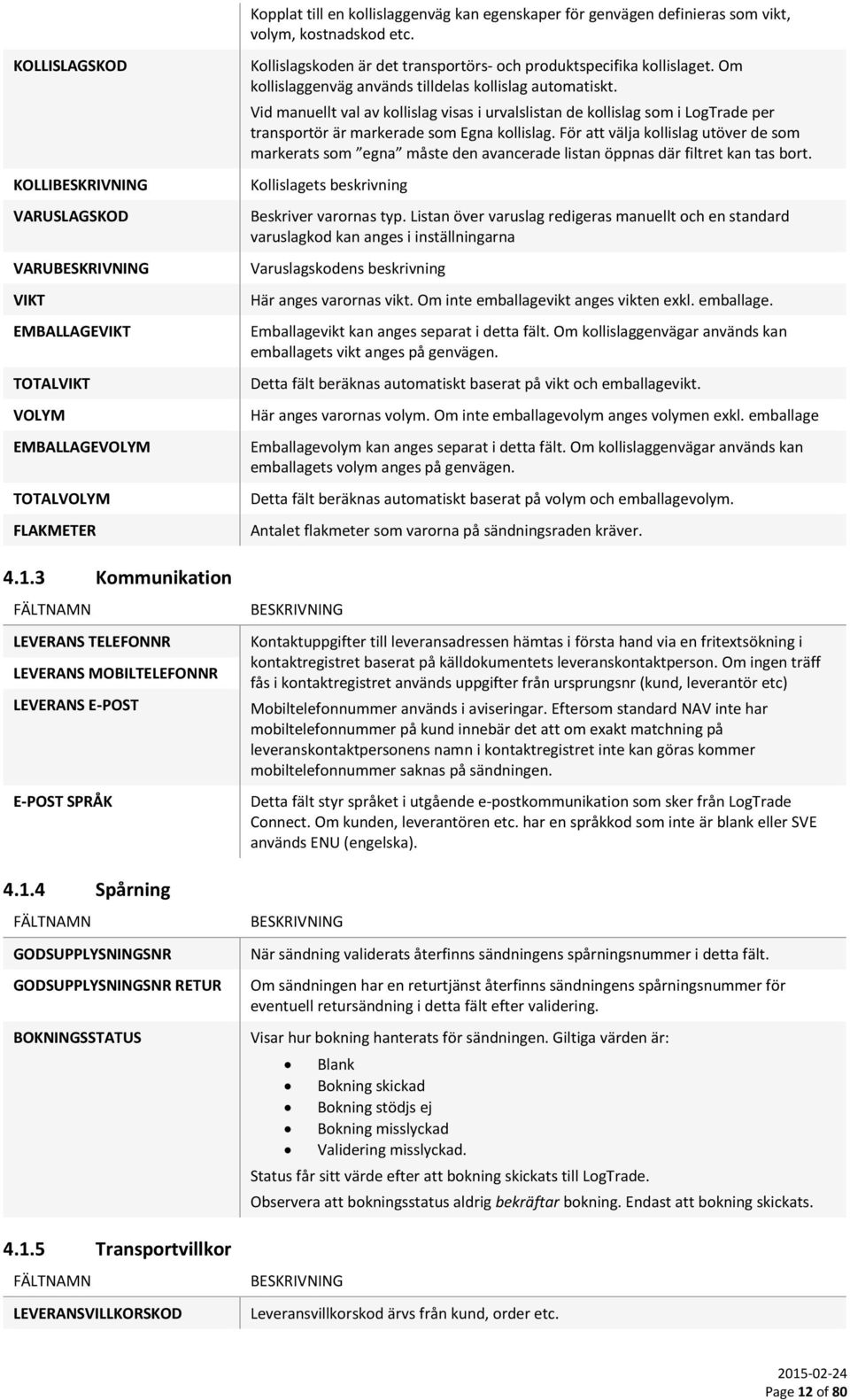 3 Kommunikation LEVERANS TELEFONNR LEVERANS MOBILTELEFONNR LEVERANS E-POST E-POST SPRÅK 4.1.