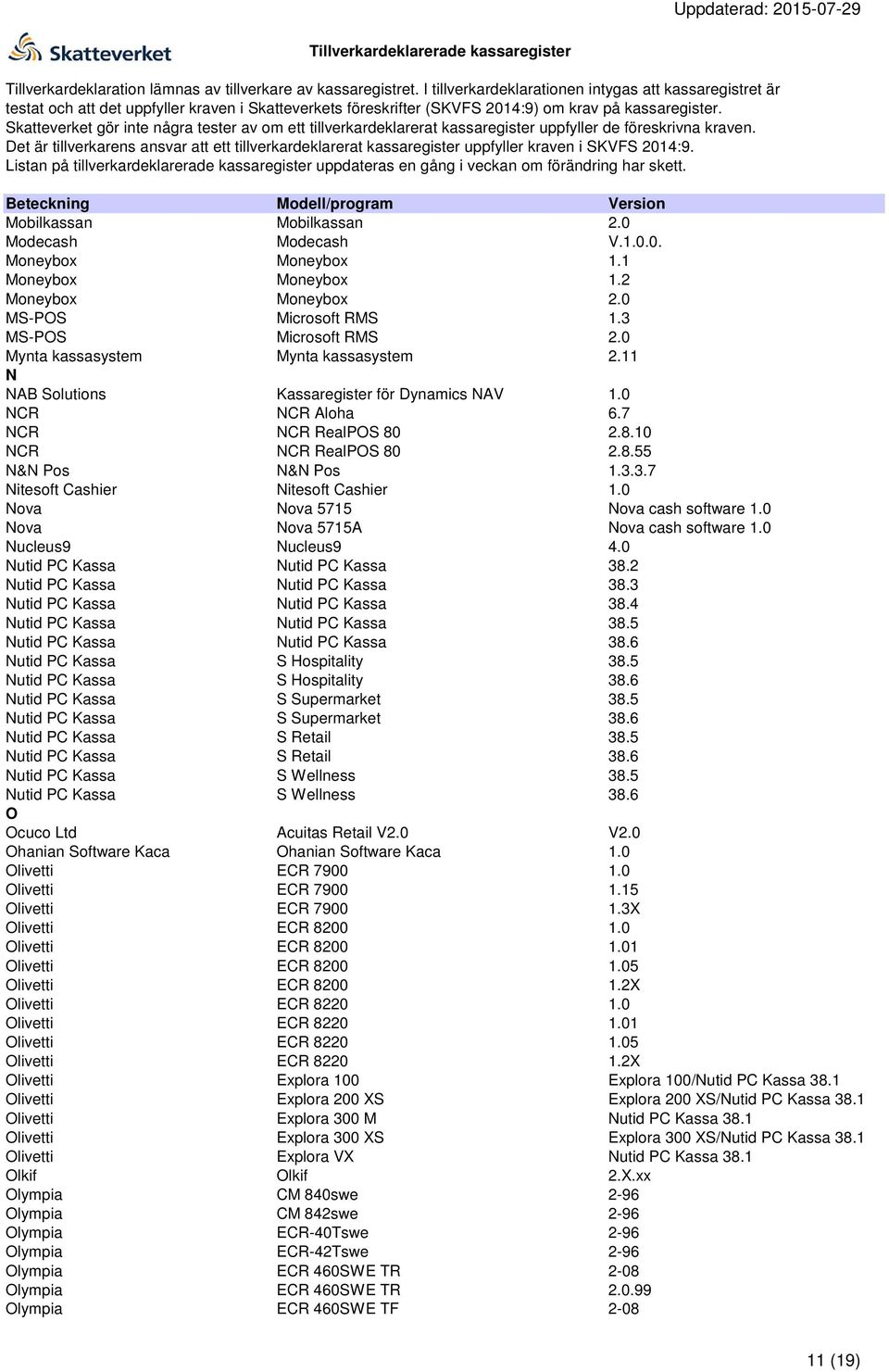 3.7 Nitesoft Cashier Nitesoft Cashier 1.0 Nova Nova 5715 Nova cash software 1.0 Nova Nova 5715A Nova cash software 1.0 Nucleus9 Nucleus9 4.0 Nutid PC Kassa Nutid PC Kassa 38.