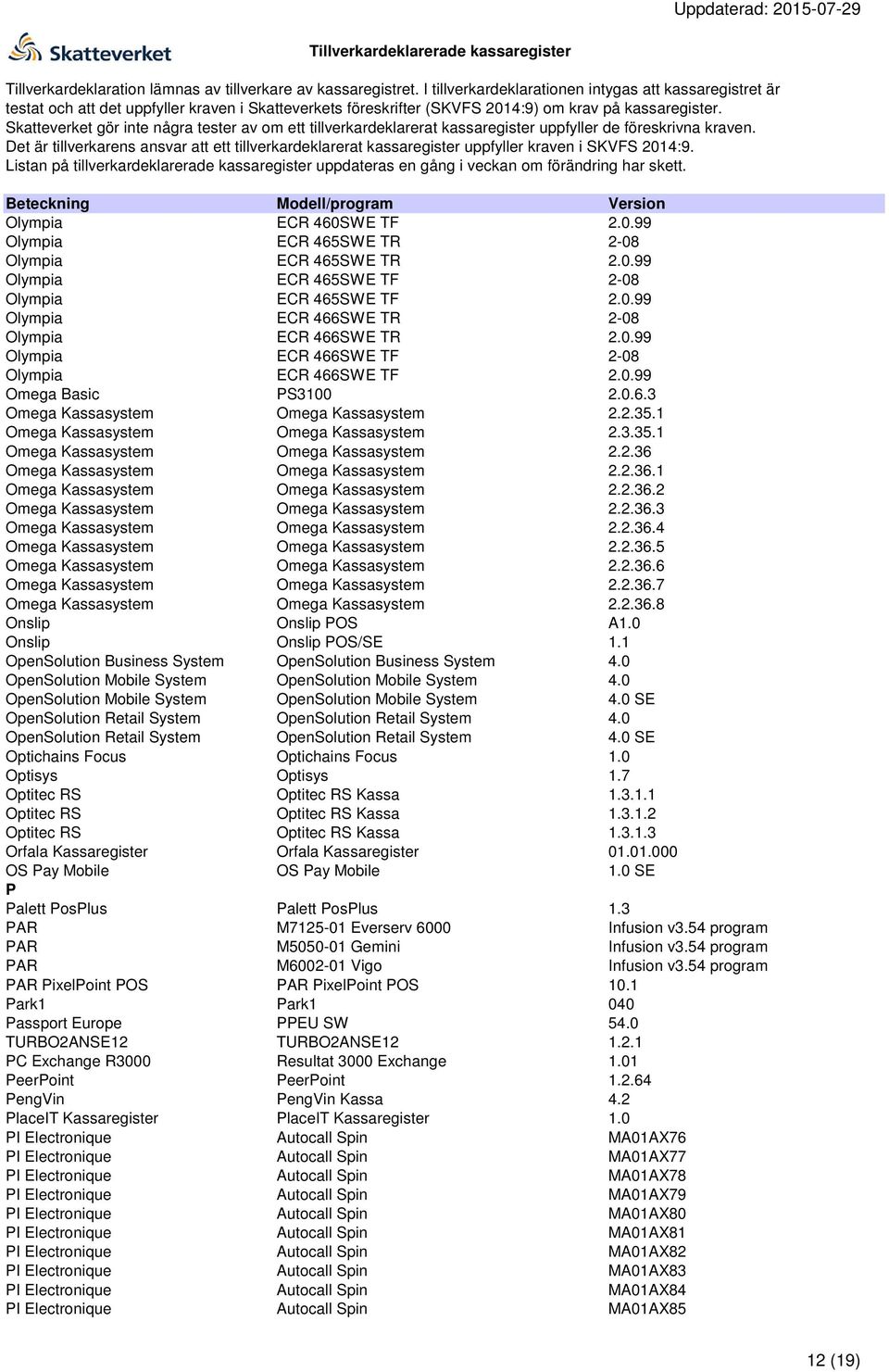 2.36.1 Omega Kassasystem Omega Kassasystem 2.2.36.2 Omega Kassasystem Omega Kassasystem 2.2.36.3 Omega Kassasystem Omega Kassasystem 2.2.36.4 Omega Kassasystem Omega Kassasystem 2.2.36.5 Omega Kassasystem Omega Kassasystem 2.