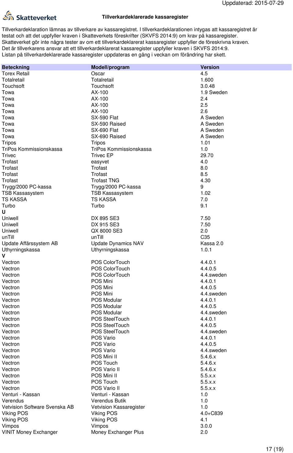 0 Trivec Trivec EP 29.70 Trofast easyvet 4.0 Trofast Trofast 8.0 Trofast Trofast 8.5 Trofast Trofast TNG 4.30 Trygg/2000 PC-kassa Trygg/2000 PC-kassa 9 TSB Kassasystem TSB Kassasystem 1.