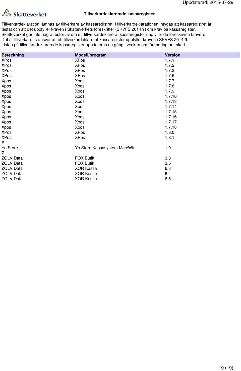 7.18 XPos XPos 1.8.0 XPos XPos 1.8.1 Y Yo Store Yo Store Kassasystem Mac/Win 1.0 Z ZOLV Data FOX Butik 3.