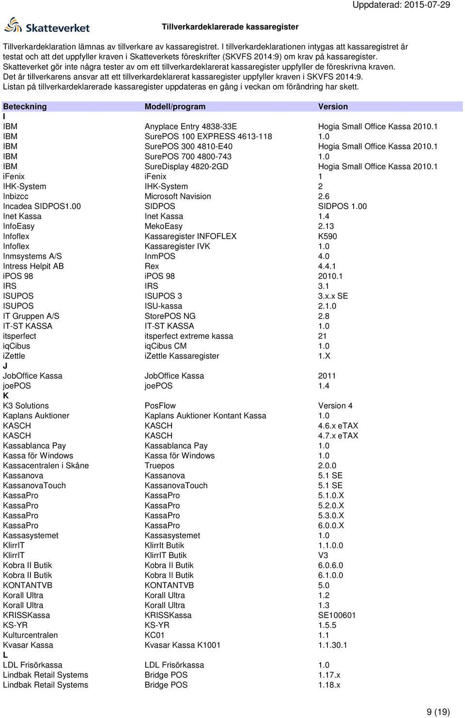 4 InfoEasy MekoEasy 2.13 Infoflex Kassaregister INFOFLEX K590 Infoflex Kassaregister IVK 1.0 Inmsystems A/S InmPOS 4.0 Intress Helpit AB Rex 4.4.1 ipos 98 ipos 98 2010.1 IRS IRS 3.1 ISUPOS ISUPOS 3 3.