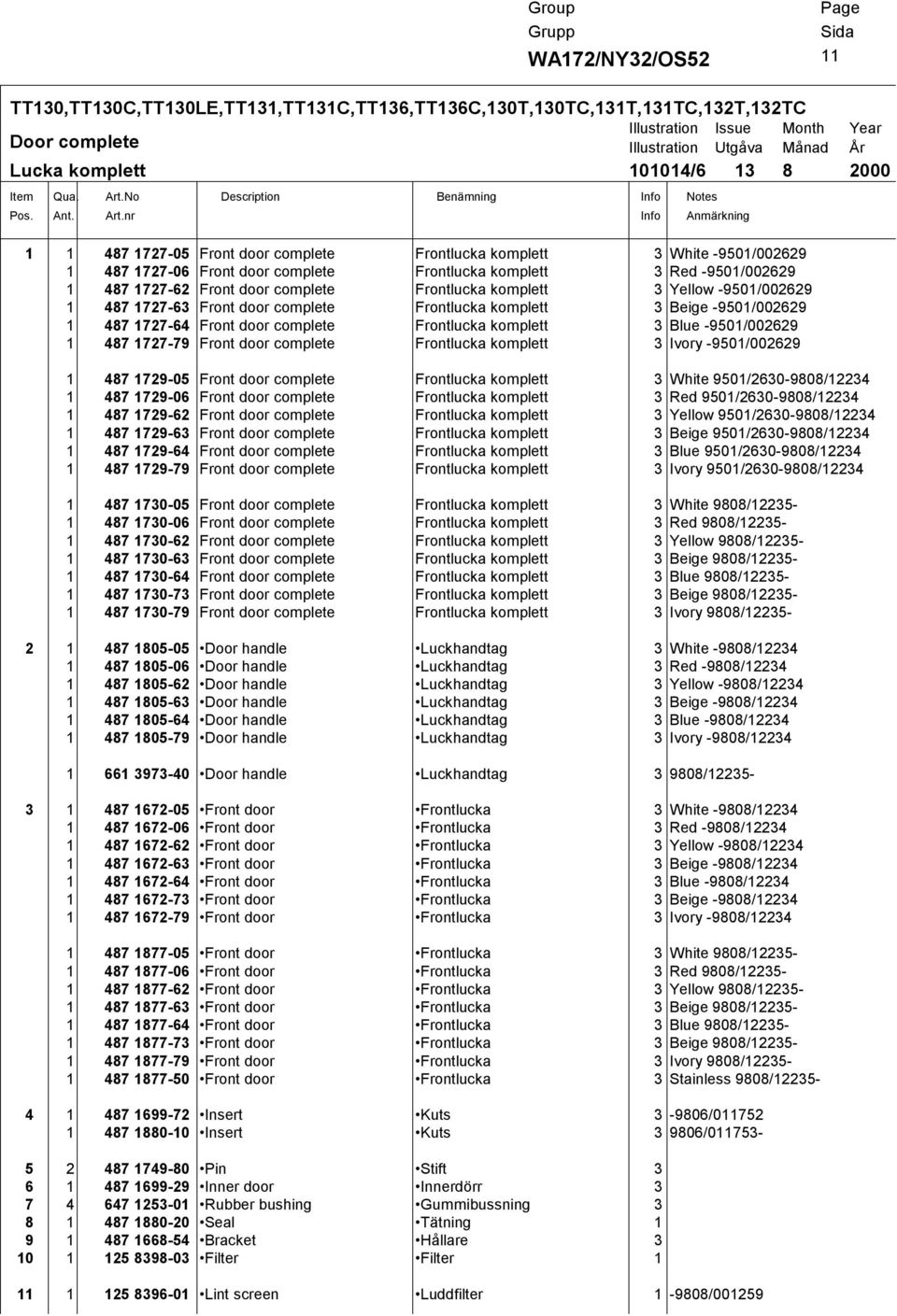 nr Description Benämning Info 1 1 487 1727-05 Front door complete Frontlucka komplett 3 White -9501/002629 1 487 1727-06 Front door complete Frontlucka komplett 3 Red -9501/002629 1 487 1727-62 Front