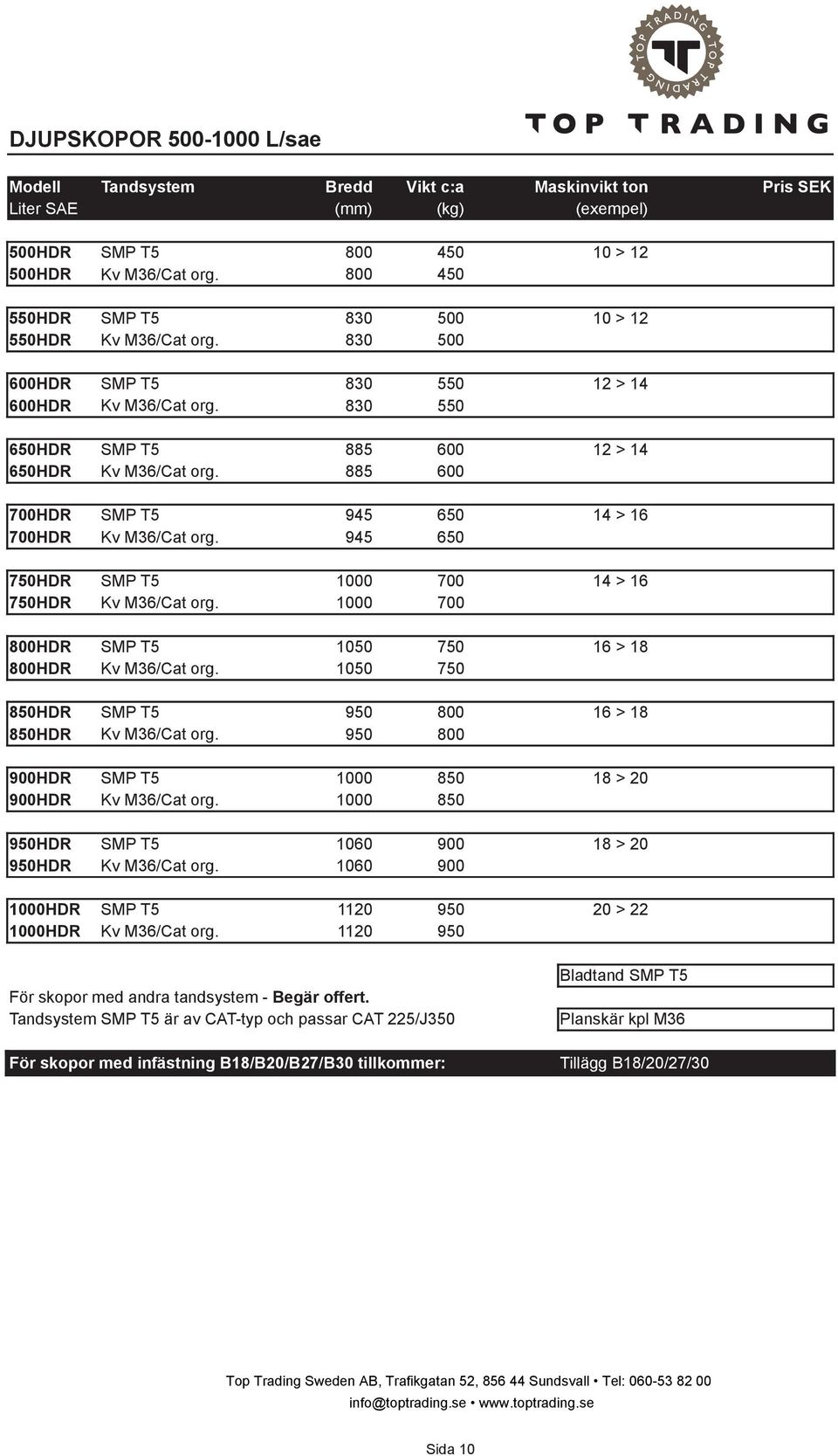 885 600 700HDR SMP T5 945 650 14 > 16 700HDR Kv M36/Cat org. 945 650 750HDR SMP T5 1000 700 14 > 16 750HDR Kv M36/Cat org. 1000 700 800HDR SMP T5 1050 750 16 > 18 800HDR Kv M36/Cat org.