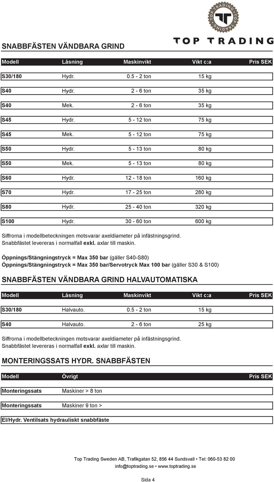 30-60 ton 600 kg Siffrorna i modellbeteckningen motsvarar axeldiameter på infästningsgrind. Snabbfästet levereras i normalfall exkl. axlar till maskin.