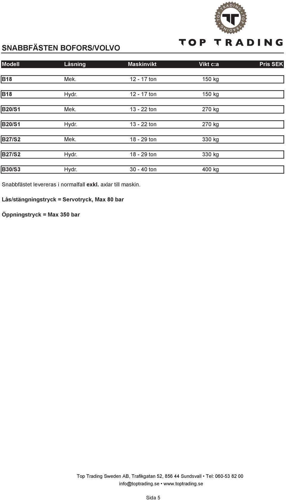 13-22 ton 270 kg B27/S2 Mek. 18-29 ton 330 kg B27/S2 Hydr. 18-29 ton 330 kg B30/S3 Hydr.