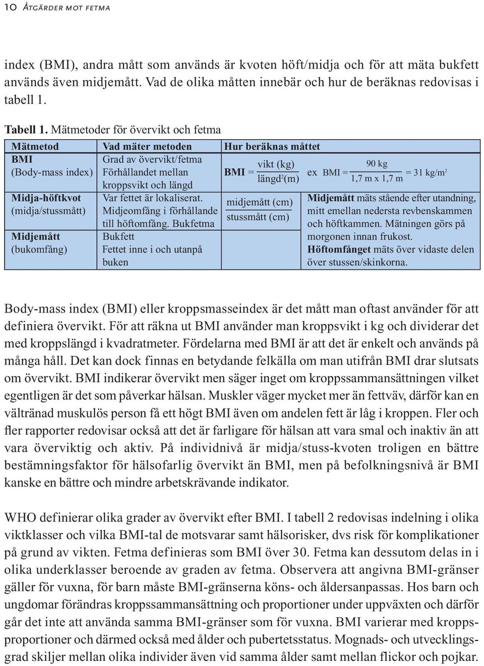 Mätmetoder för övervikt och fetma Mätmetod Vad mäter metoden Hur beräknas måttet BMI Grad av övervikt/fetma vikt (kg) 90 kg (Body-mass index) Förhållandet mellan BMI = ex BMI = = 31 kg/m längd 2