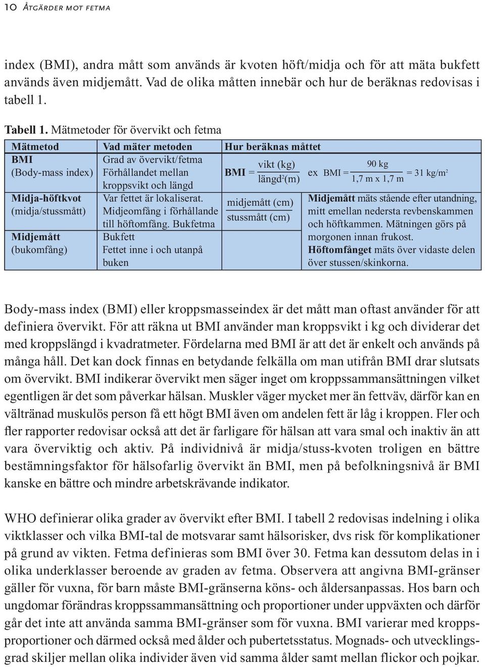 Mätmetoder för övervikt och fetma Mätmetod Vad mäter metoden Hur beräknas måttet BMI Grad av övervikt/fetma vikt (kg) 90 kg (Body-mass index) Förhållandet mellan BMI = ex BMI = = 31 kg/m längd 2