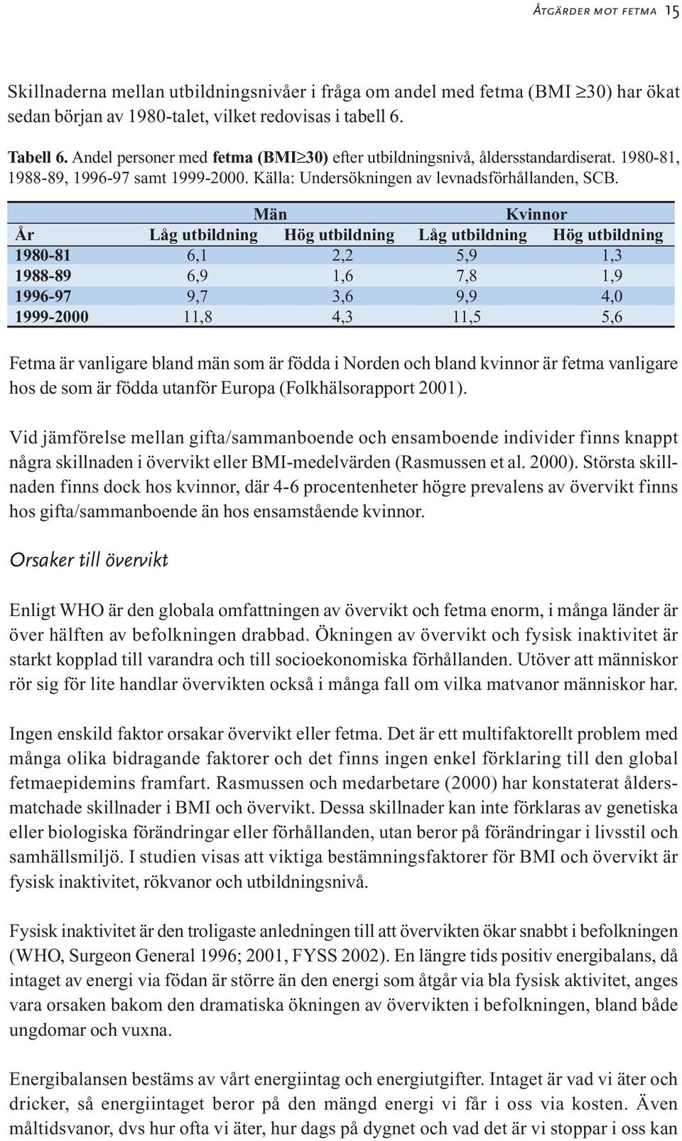 Män Kvinnor År Låg utbildning Hög utbildning Låg utbildning Hög utbildning 1980-81 6,1 2,2 5,9 1,3 1988-89 6,9 1,6 7,8 1,9 1996-97 9,7 3,6 9,9 4,0 1999-2000 11,8 4,3 11,5 5,6 Fetma är vanligare bland