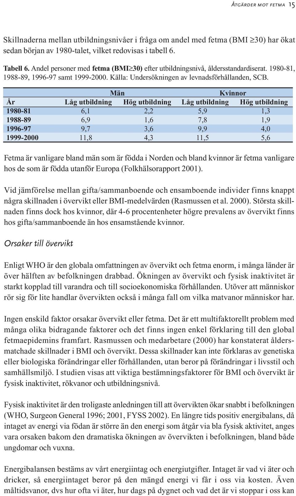 Män Kvinnor År Låg utbildning Hög utbildning Låg utbildning Hög utbildning 1980-81 6,1 2,2 5,9 1,3 1988-89 6,9 1,6 7,8 1,9 1996-97 9,7 3,6 9,9 4,0 1999-2000 11,8 4,3 11,5 5,6 Fetma är vanligare bland