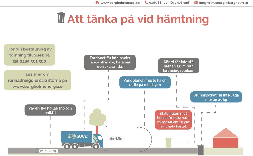 borgholmenergi.se Fordonet får inte backa långa sträckor, bara när den ska vända.