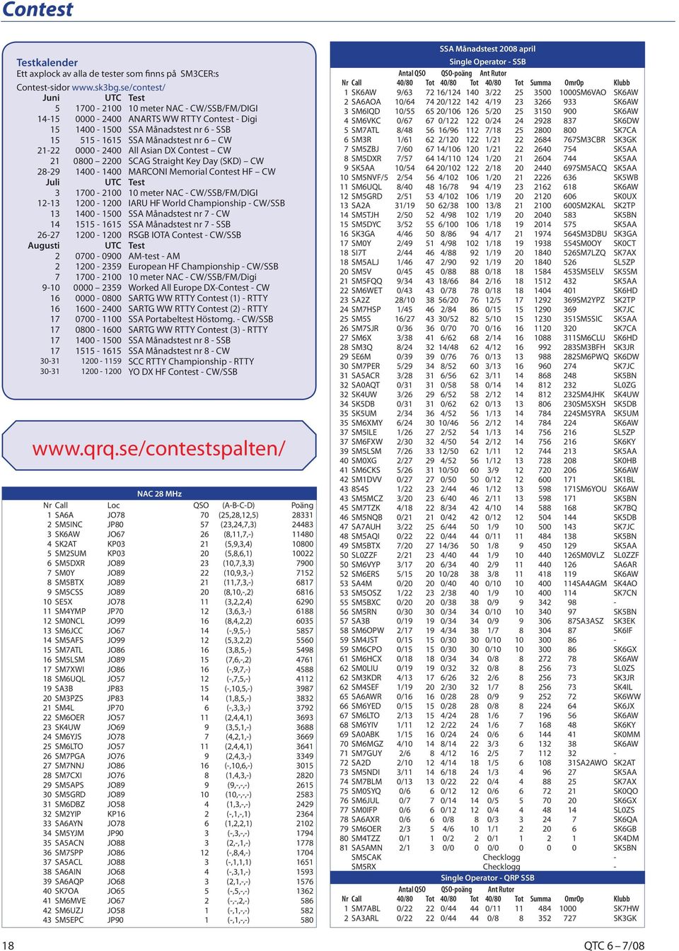 0000-2400 All Asian DX Contest CW 21 0800 2200 SCAG Straight Key Day (SKD) CW 28-29 1400-1400 MARCONI Memorial Contest HF CW Juli UTC Test 3 1700-2100 10 meter NAC - CW/SSB/FM/DIGI 12-13 1200-1200