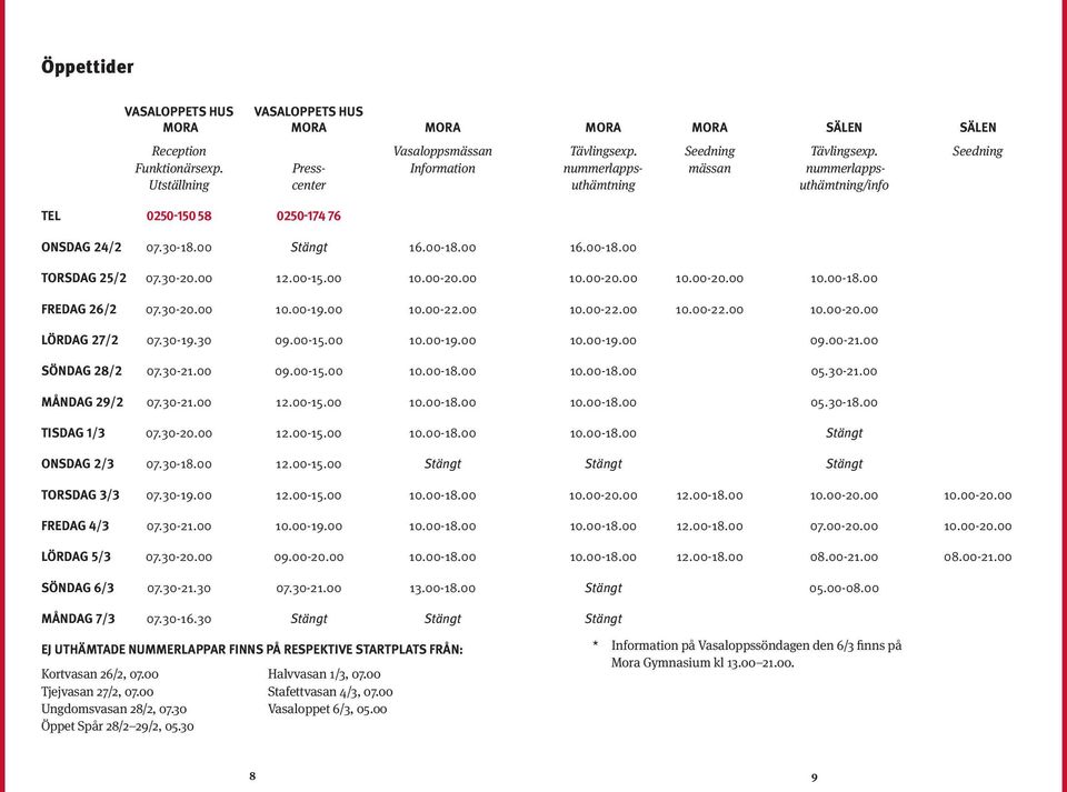 30-20.00 12.00-15.00 10.00-20.00 10.00-20.00 10.00-20.00 10.00-18.00 FREDAG 26/2 07.30-20.00 10.00-19.00 10.00-22.00 10.00-22.00 10.00-22.00 10.00-20.00 LÖRDAG 27/2 07.30-19.30 09.00-15.00 10.00-19.00 10.00-19.00 09.