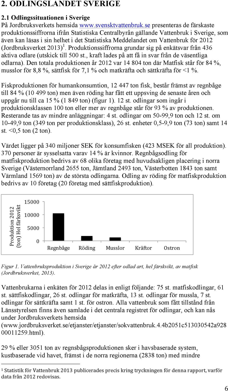 (Jordbruksverket 2013) 1. Produktionssiffrorna grundar sig på enkätsvar från 436 aktiva odlare (utskick till 500 st., kraft lades på att få in svar från de väsentliga odlarna).