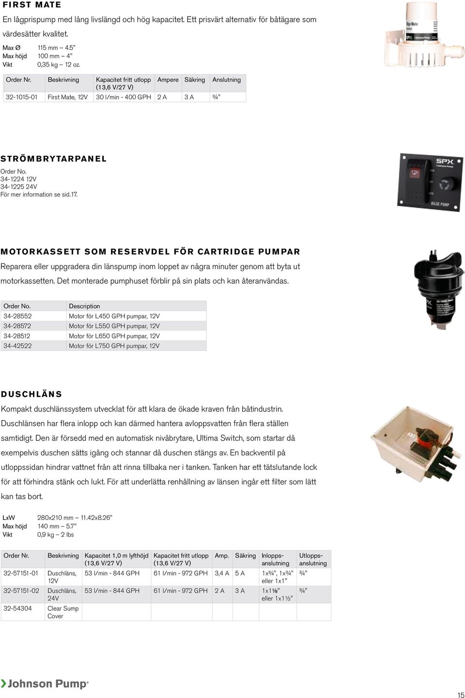 17. Motorkassett som reservdel för Cartridge Pumpar Reparera eller uppgradera din länspump inom loppet av några minuter genom att byta ut motorkassetten.