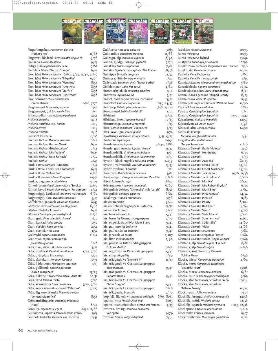 Lilium Electric Orange 6/23 Flox, höst Phlox paniculata 6/62, 8/54, 11/47, 12/36 Flox, höst Phlox paniculata Brigadier 6/69 Flox, höst Phlox paniculata Flamingo 8/58 Flox, höst Phlox paniculata