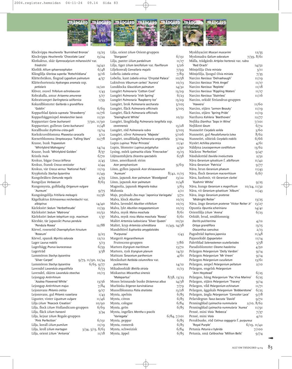 petiolaris 12/20 Klöver, svavel Trifolium ochroloeucon 1/43 Kobrakalla, amur Arisaema amurense 5/17 Kobratrumpet Darlingtonia californica 1/59 Kokardblomster Gaillarda x grandiflora Goblin 6/69