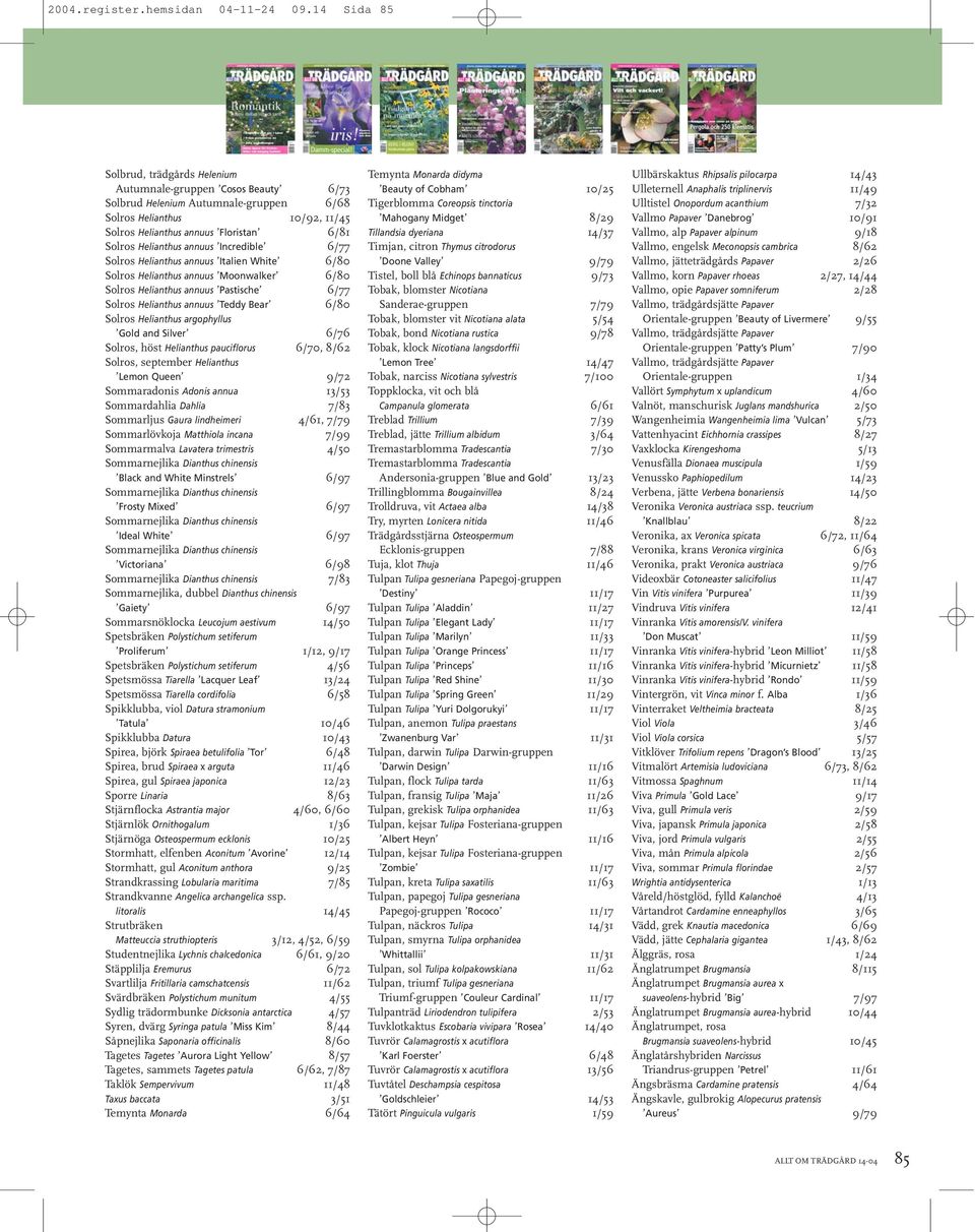 Helianthus annuus Incredible 6/77 Solros Helianthus annuus Italien White 6/80 Solros Helianthus annuus Moonwalker 6/80 Solros Helianthus annuus Pastische 6/77 Solros Helianthus annuus Teddy Bear 6/80