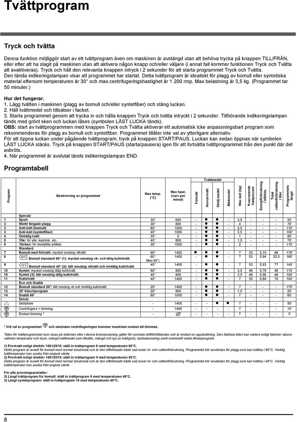 TILL/FRÅN, eller efter att ha slagit på maskinen utan att aktivera någon knapp och/eller väljare (i annat fall kommer funktionen Tryck och Tvätta att avaktiveras).