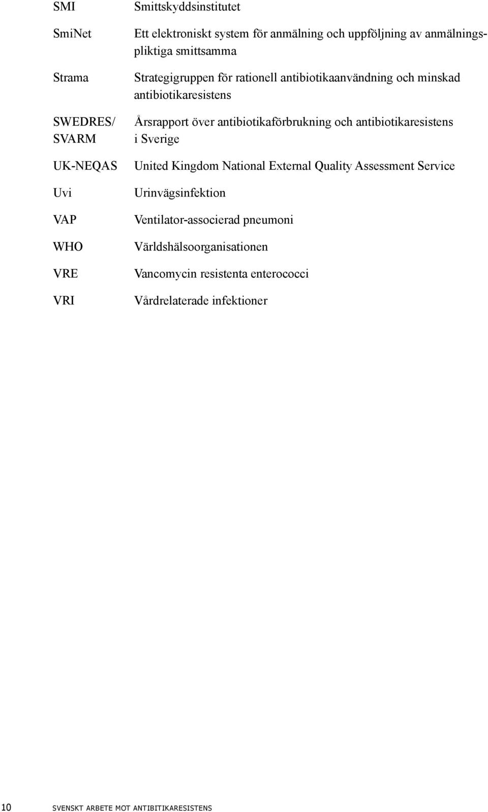 antibiotikaförbrukning och antibiotikaresistens i Sverige United Kingdom National External Quality Assessment Service Urinvägsinfektion