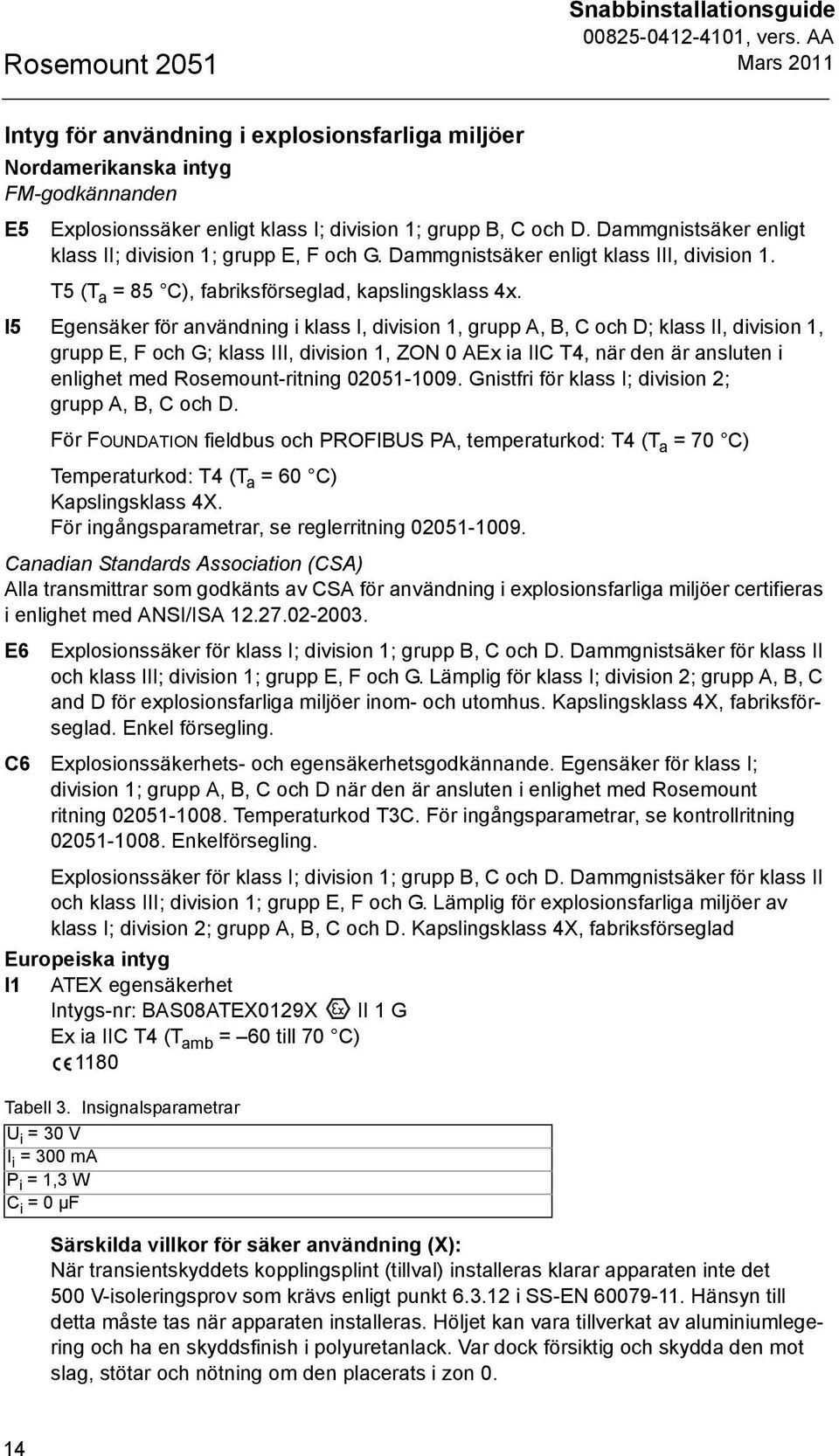 I5 Egensäker för användning i klass I, division 1, grupp A, B, C och D; klass II, division 1, grupp E, F och G; klass III, division 1, ZON 0 AEx ia IIC T4, när den är ansluten i enlighet med