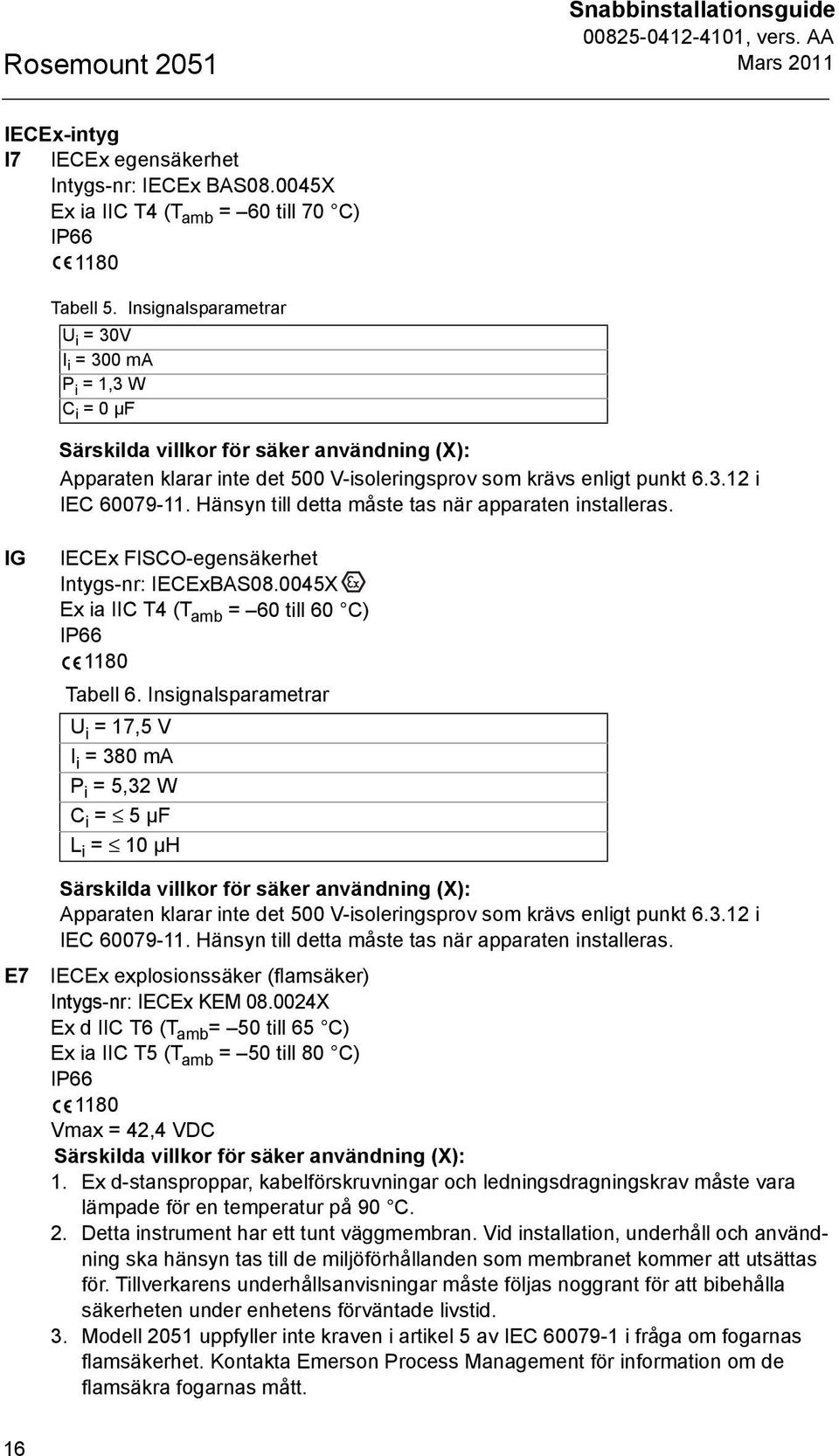 Hänsyn till detta måste tas när apparaten installeras. IG E7 IECEx FISCO-egensäkerhet Intygs-nr: IECExBAS08.0045X Ex ia IIC T4 (T amb = 60 till 60 C) IP66 1180 Tabell 6.