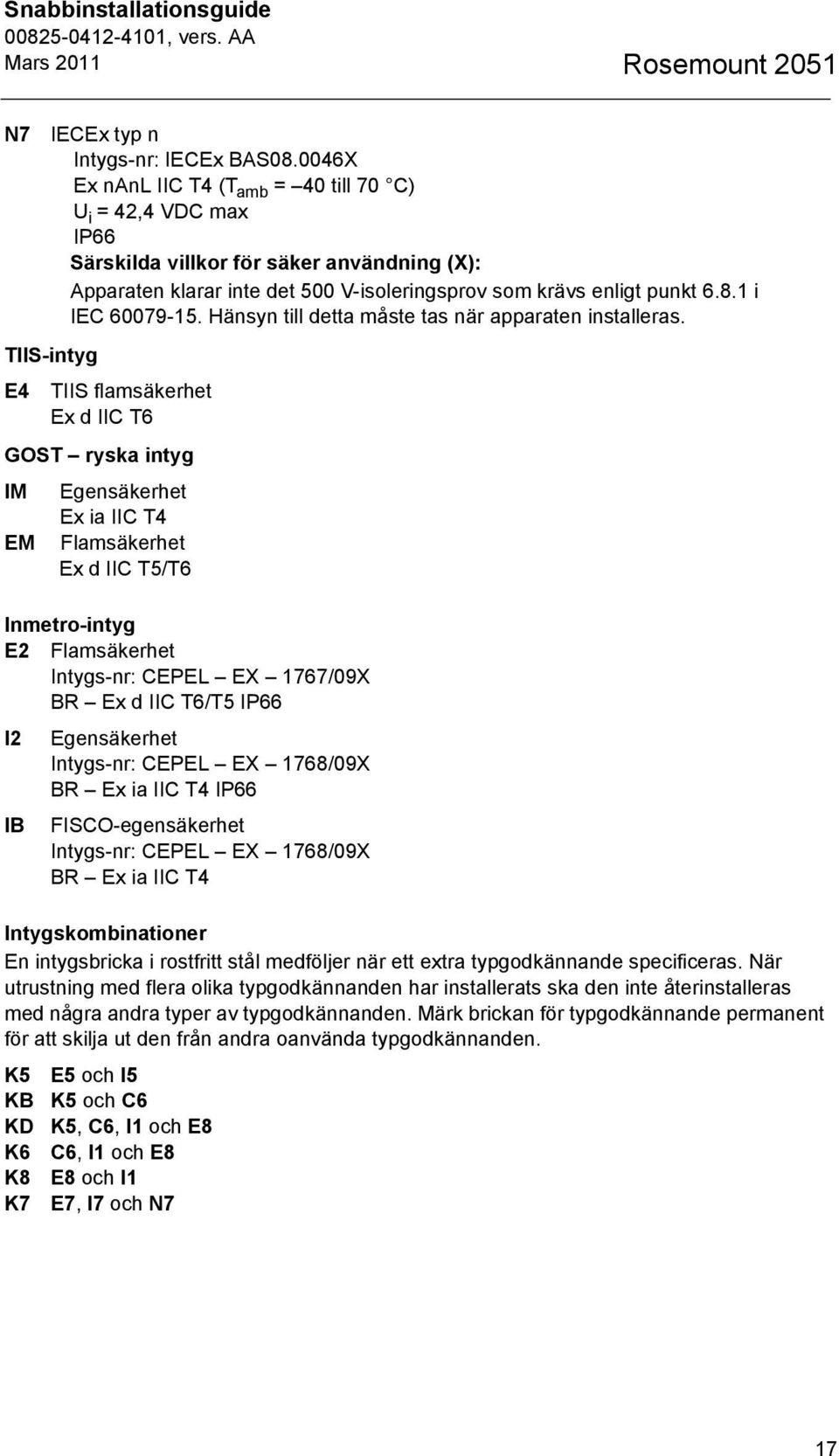 1 i IEC 60079-15. Hänsyn till detta måste tas när apparaten installeras.