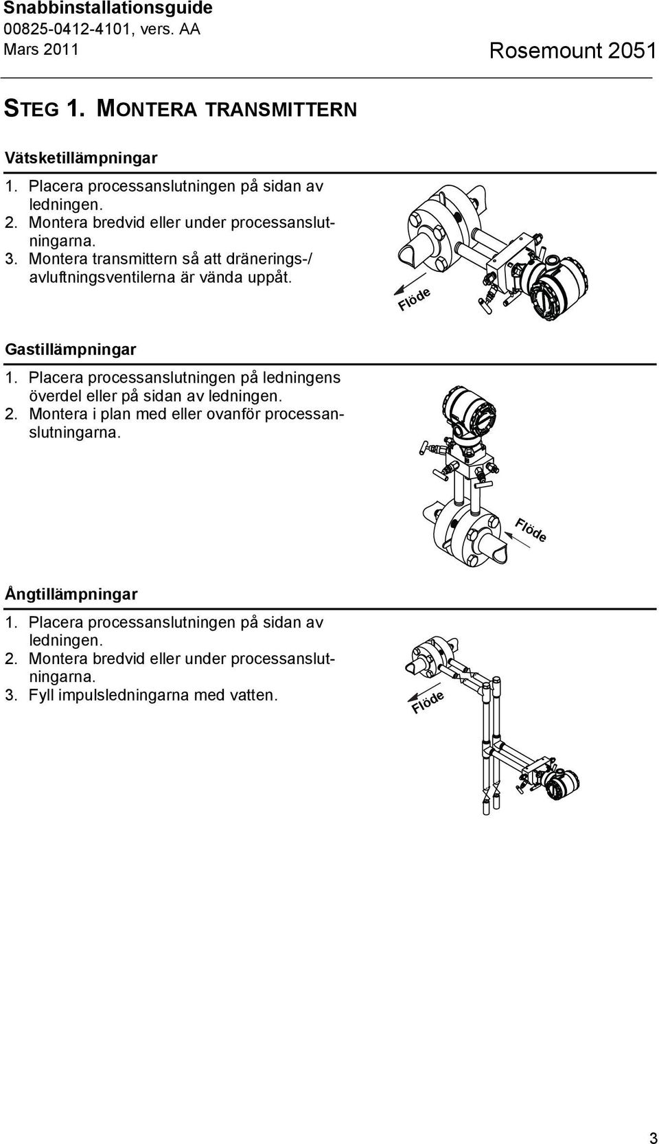 Placera processanslutningen på ledningens överdel eller på sidan av ledningen. 2. Montera i plan med eller ovanför processanslutningarna.