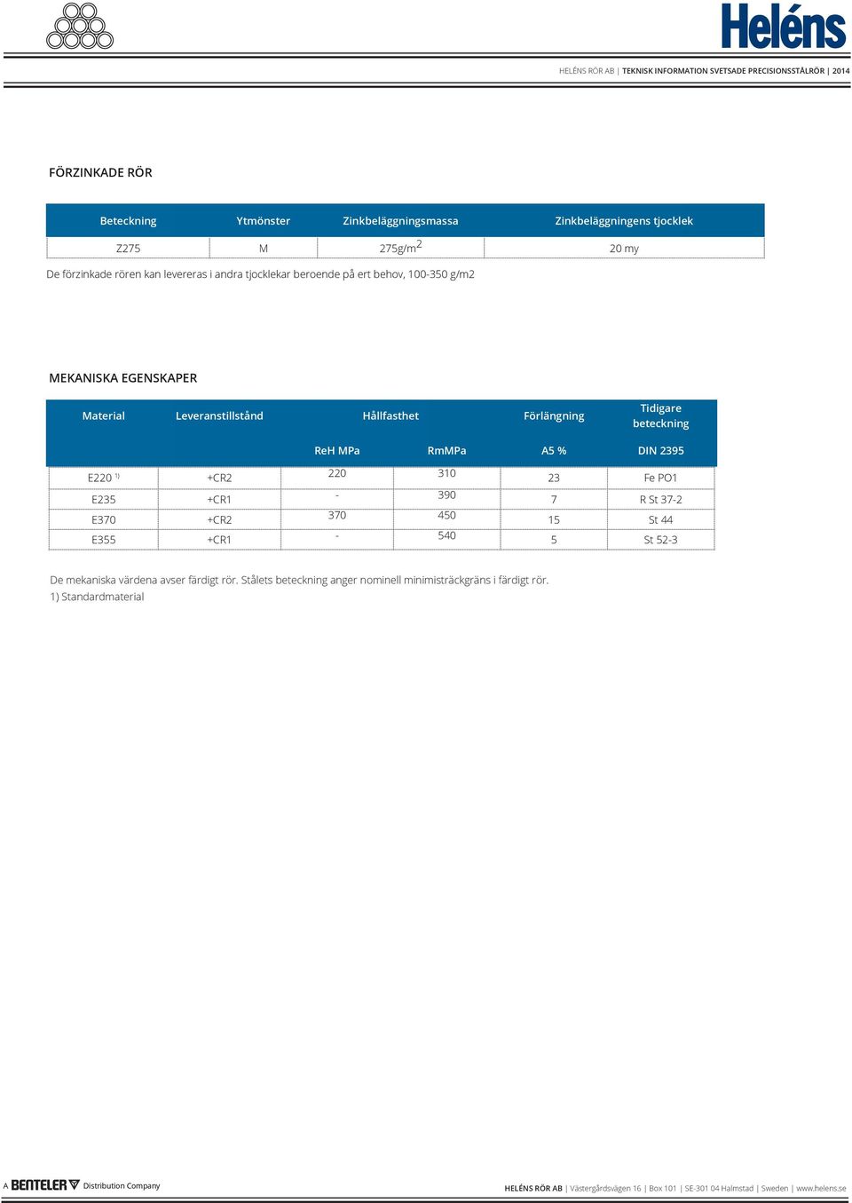 beteckning ReH MPa RmMPa A5 % DIN 2395 E220 1) E235 E370 E355 +CR2 +CR1 +CR2 +CR1 220 310-390 370 450-540 23 Fe PO1 7 R St 37-2 15 St