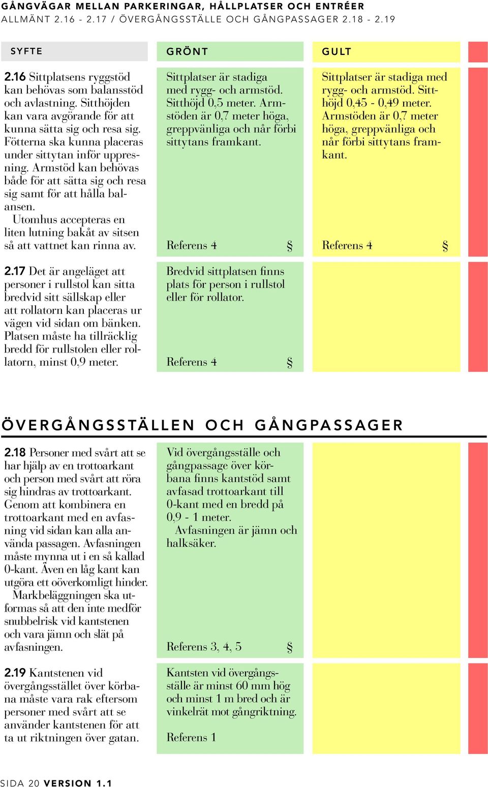 Armstöd kan behövas både för att sätta sig och resa sig samt för att hålla balansen. Utomhus accepteras en liten lutning bakåt av sitsen så att vattnet kan rinna av. 2.