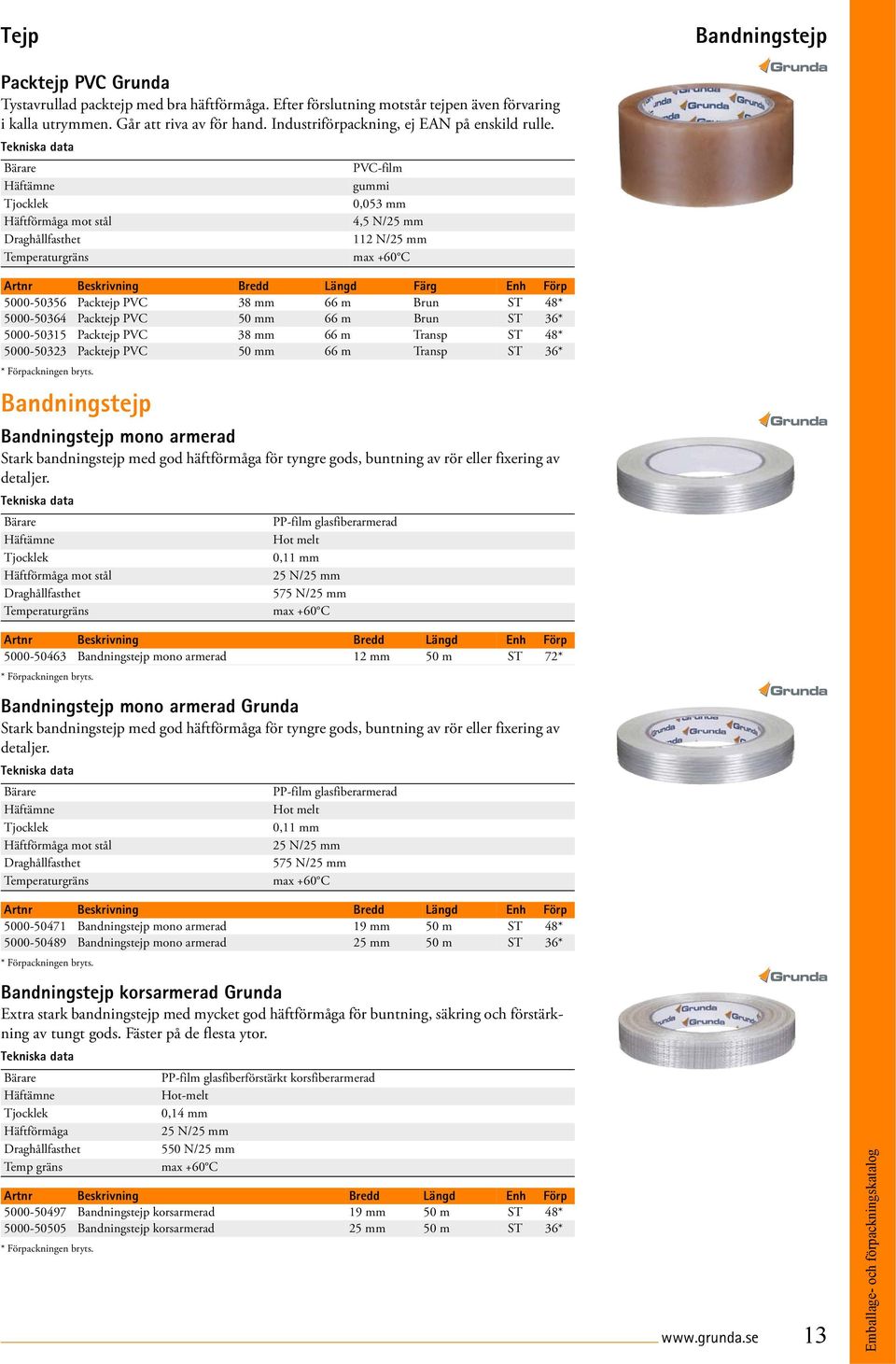 Tekniska data Bärare Häftämne Tjocklek Häftförmåga mot stål Draghållfasthet Temperaturgräns Artnr Beskrivning Bredd Längd Färg Enh Förp 5000-50356 Packtejp PVC 38 mm 66 m Brun ST 48* 5000-50364