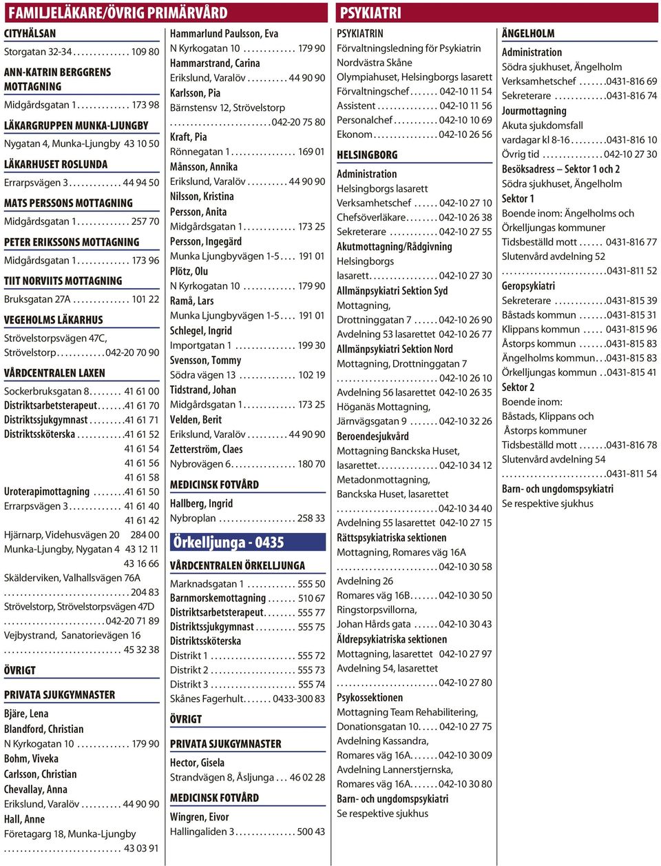 ............ 257 70 PETER ERIKSSONS MOTTAGNING Midgårdsgatan 1............. 173 96 TIIT NORVIITS MOTTAGNING Bruksgatan 27A.............. 101 22 VEGEHOLMS LÄKARHUS Strövelstorpsvägen 47C, Strövelstorp.