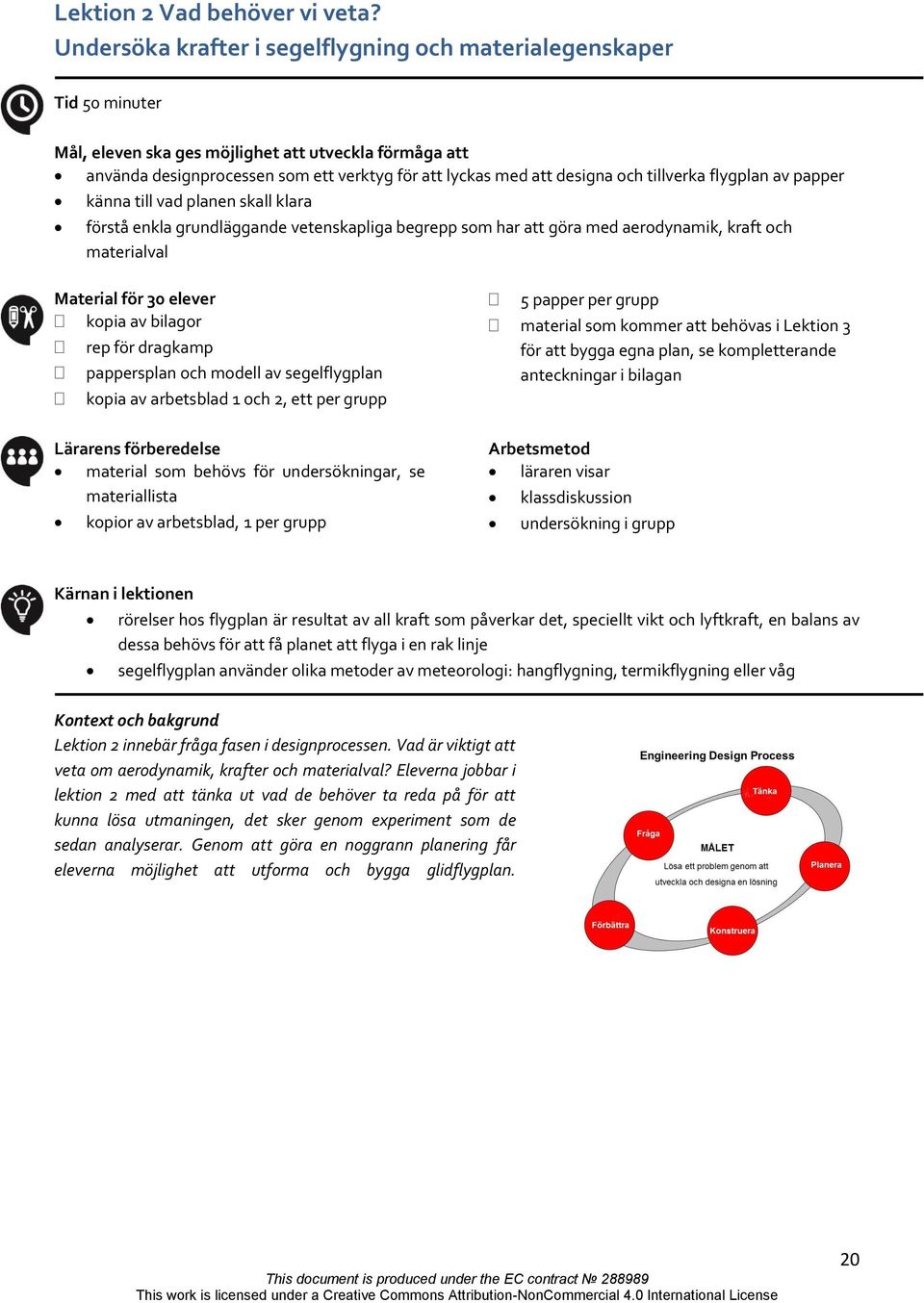 och tillverka flygplan av papper känna till vad planen skall klara förstå enkla grundläggande vetenskapliga begrepp som har att göra med aerodynamik, kraft och materialval Material för 30 elever