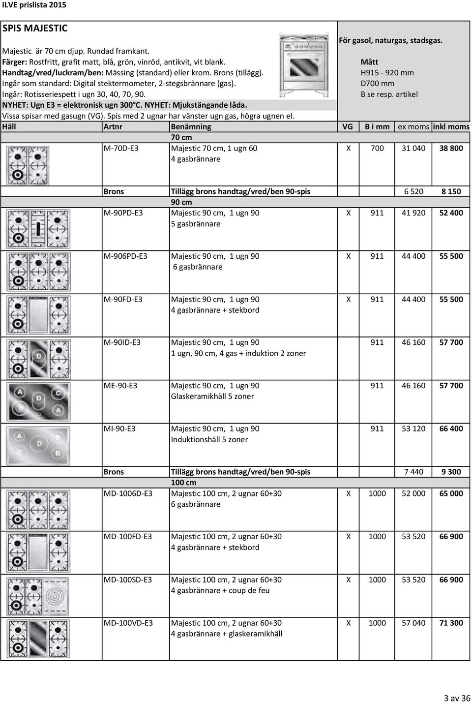 D700 mm Ingår: Rotisseriespett i ugn 30, 40, 70, 90. B se resp. artikel NYHET: Ugn E3 = elektronisk ugn 300 C. NYHET: Mjukstängande låda. Vissa spisar med gasugn (VG).