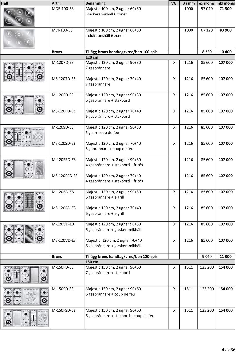 cm, 2 ugnar 70+40 X 1216 85 600 107 000 7 gasbrännare M- 120FD- E3 Majestic 120 cm, 2 ugnar 90+30 X 1216 85 600 107 000 6 gasbrännare + stekbord MS- 120FD- E3 Majestic 120 cm, 2 ugnar 70+40 X 1216 85