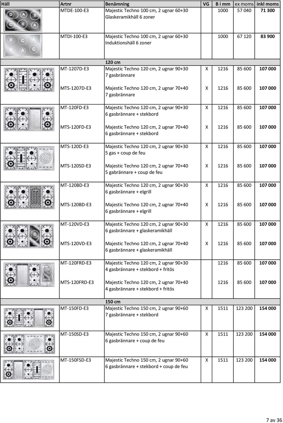 600 107 000 7 gasbrännare MT- 120FD- E3 Majestic Techno 120 cm, 2 ugnar 90+30 X 1216 85 600 107 000 6 gasbrännare + stekbord MTS- 120FD- E3 Majestic Techno 120 cm, 2 ugnar 70+40 X 1216 85 600 107 000