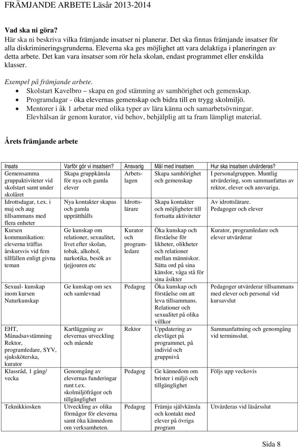 Skolstart Kavelbro skapa en god stämning av samhörighet och gemenskap. Programdagar - öka elevernas gemenskap och bidra till en trygg skolmiljö.