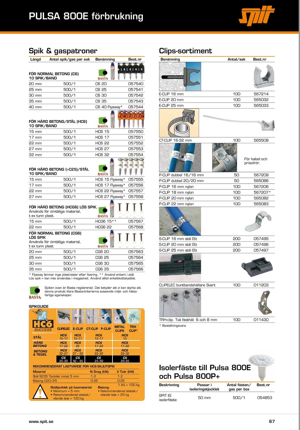 spik/band 15 mm 500/1 HC6 15 057550 17 mm 500/1 HC6 17 057551 22 mm 500/1 HC6 22 057552 27 mm 500/1 HC6 27 057553 32 mm 500/1 HC6 32 057554 För hård betong (>C25)/stål 10 spik/band 15 mm 500/1 HC6 15