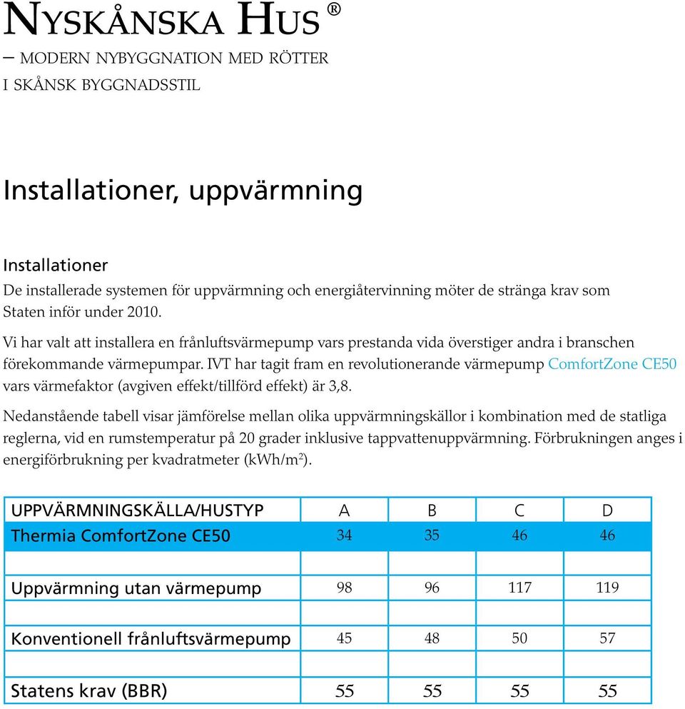 IVT har tagit fram en revolutionerande värmepump ComfortZone CE50 vars värmefaktor (avgiven effekt/tillförd effekt) är 3,8.