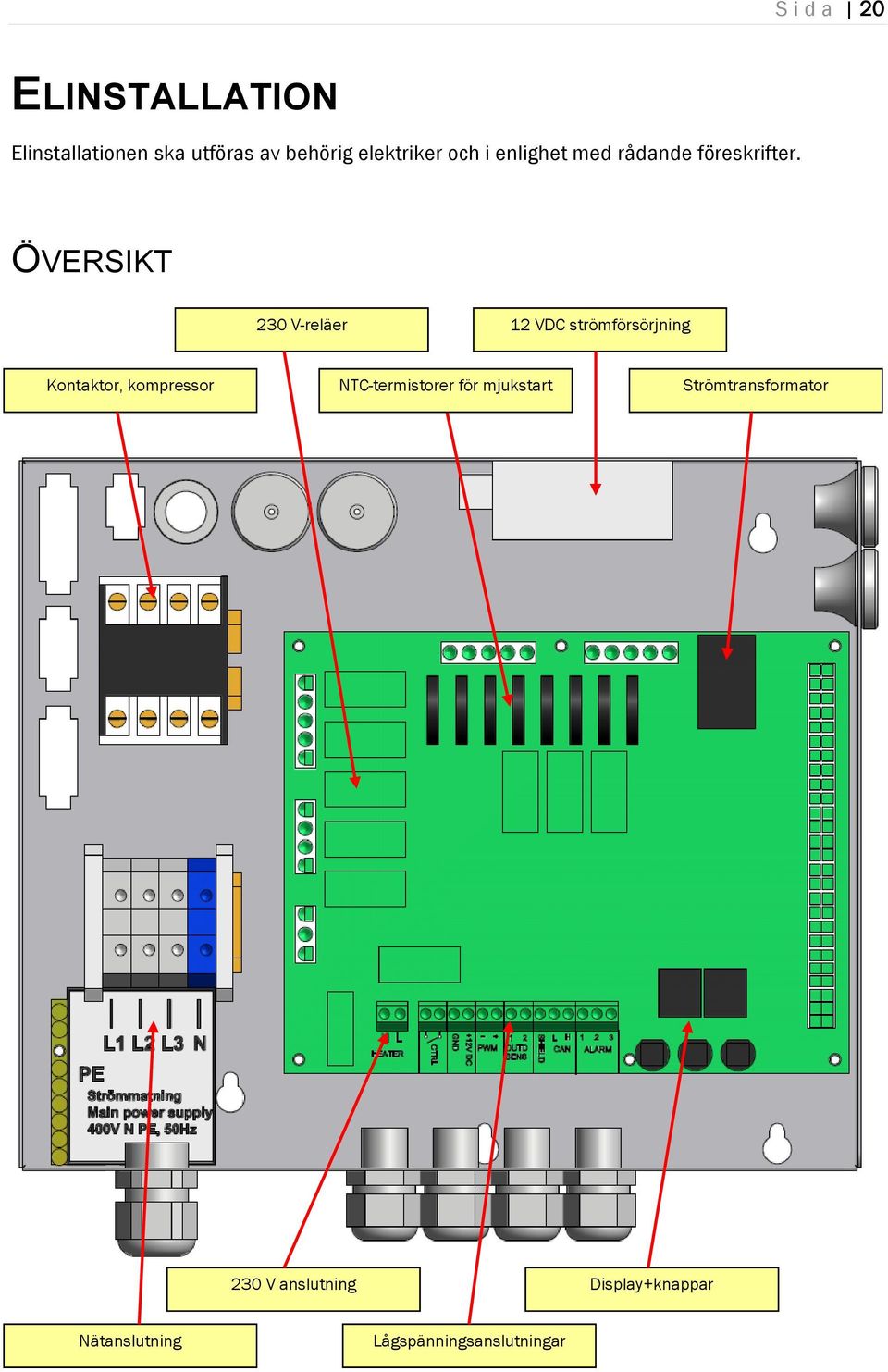 ÖVERSIKT 230 V-reläer 12 VDC strömförsörjning Kontaktor, kompressor