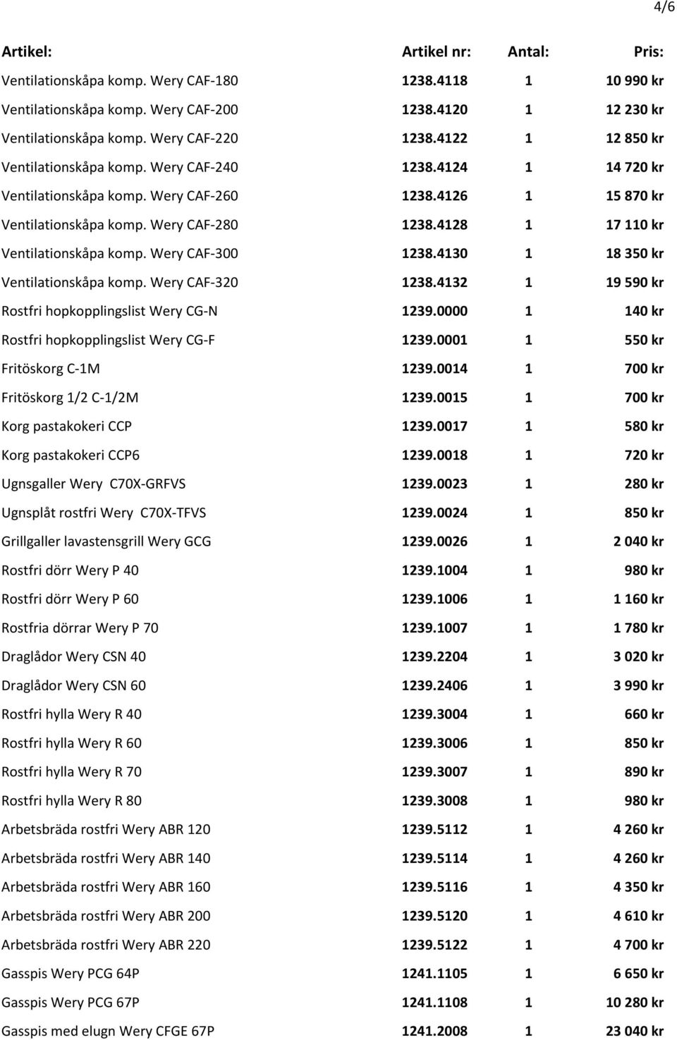 4130 1 18 350 kr Ventilationskåpa komp. Wery CAF-320 1238.4132 1 19 590 kr Rostfri hopkopplingslist Wery CG-N 1239.0000 1 140 kr Rostfri hopkopplingslist Wery CG-F 1239.