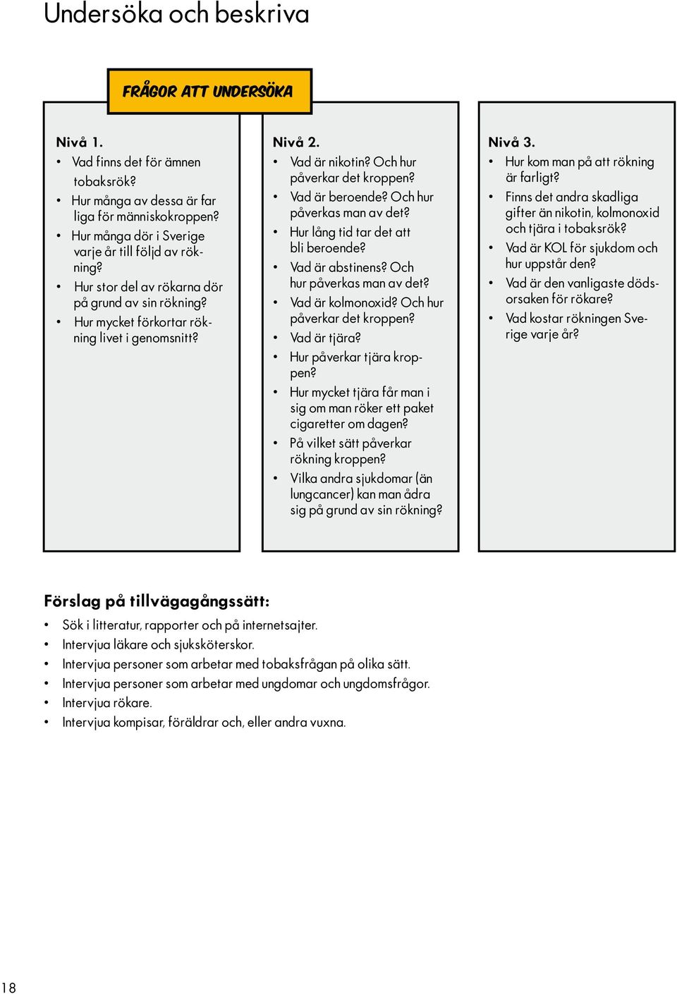 Och hur påverkas man av det? Hur lång tid tar det att bli beroende? Vad är abstinens? Och hur påverkas man av det? Vad är kolmonoxid? Och hur påverkar det kroppen? Vad är tjära?