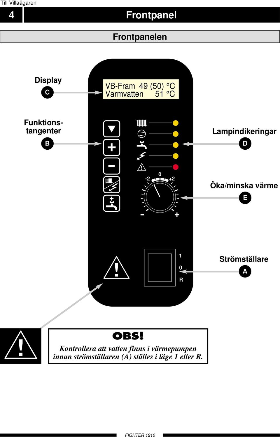 Öka/minska värme E R Strömställare A OBS!