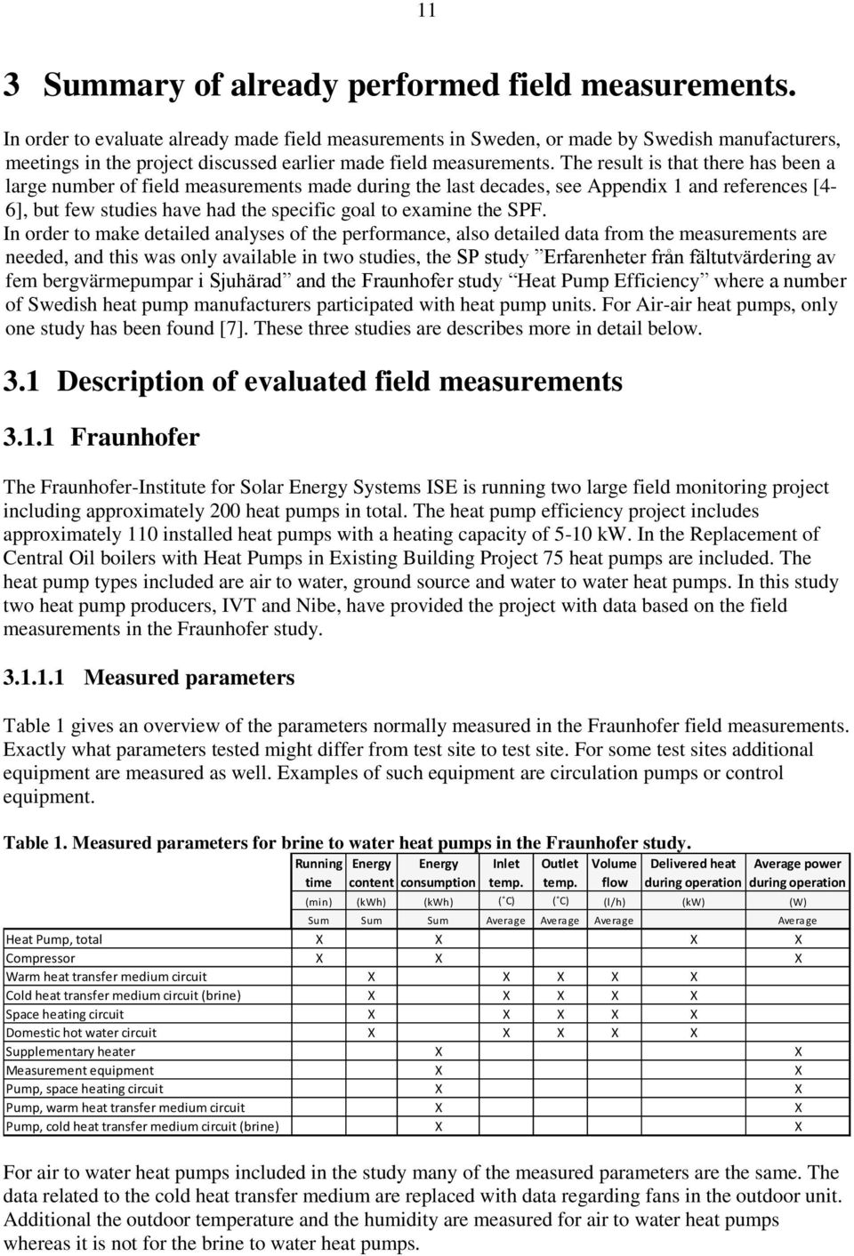 The result is that there has been a large number of field measurements made during the last decades, see Appendix 1 and references [4-6], but few studies have had the specific goal to examine the SPF.