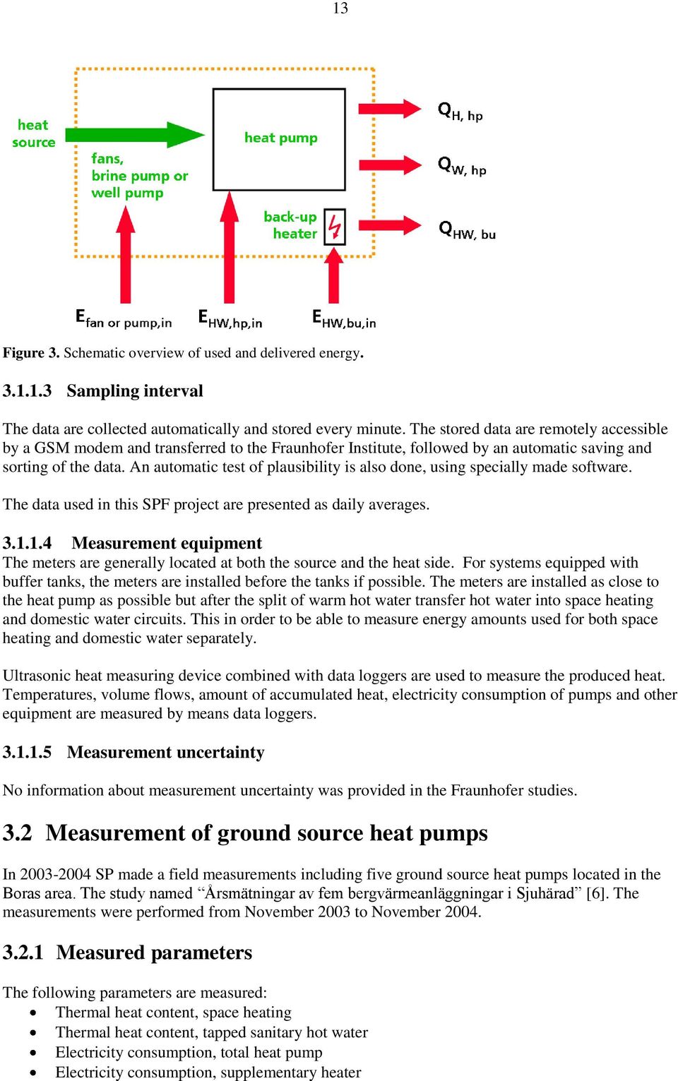 An automatic test of plausibility is also done, using specially made software. The data used in this SPF project are presented as daily averages. 3.1.