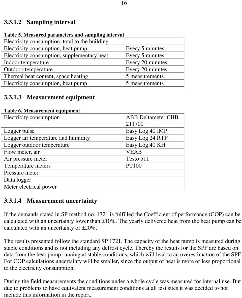 temperature Thermal heat content, space heating Electricity consumption, heat pump 3.3.1.