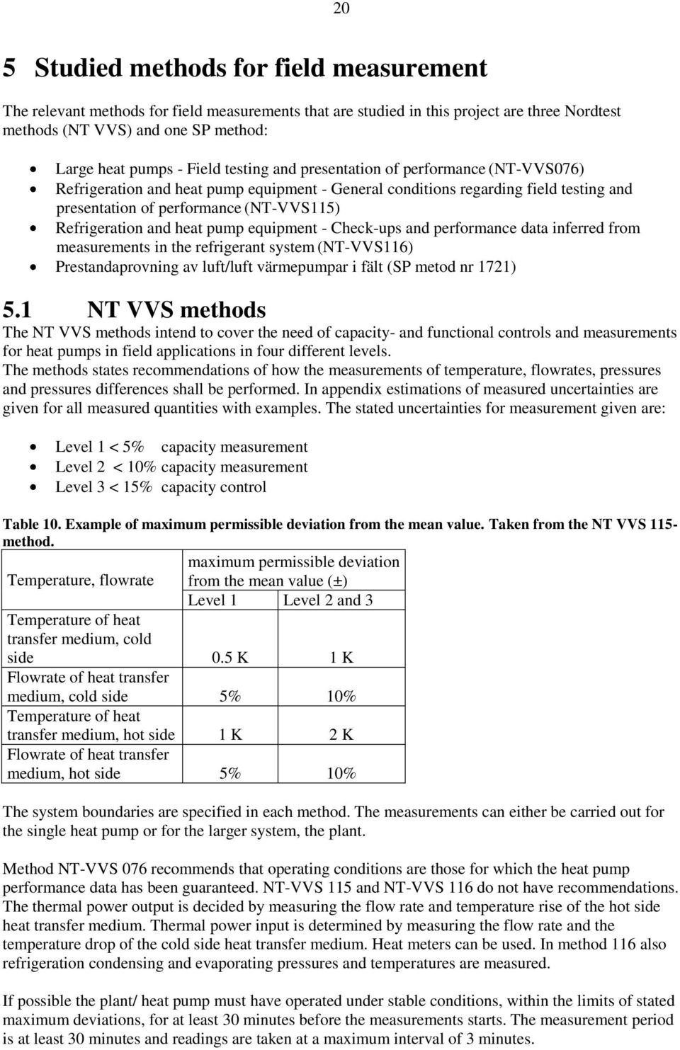 heat pump equipment - Check-ups and performance data inferred from measurements in the refrigerant system (NT-VVS116) Prestandaprovning av luft/luft värmepumpar i fält (SP metod nr 1721) 5.