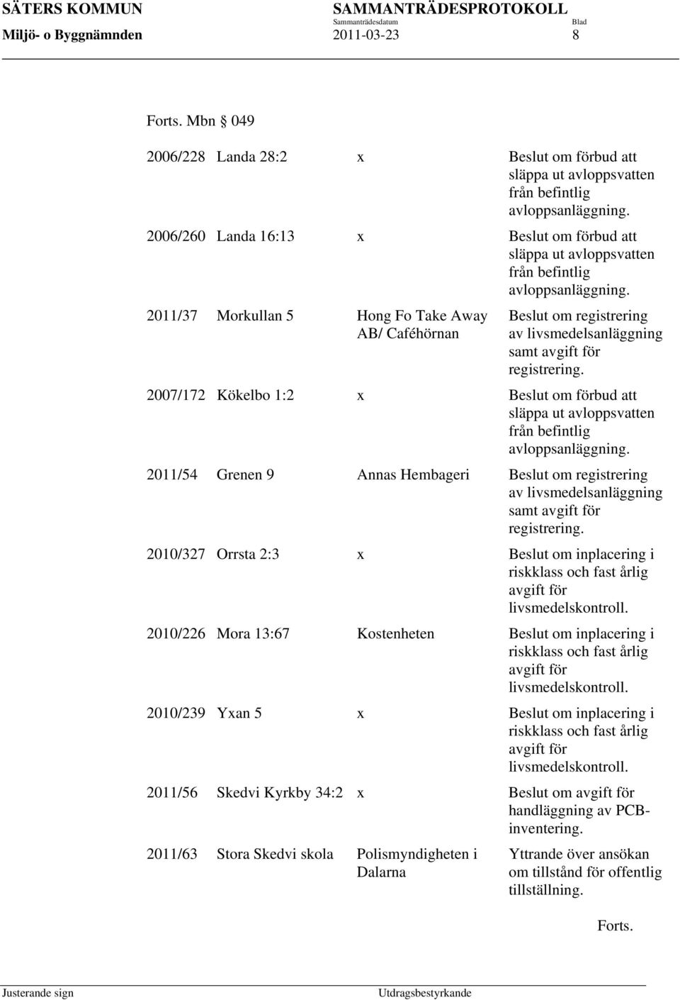 2006/260 Landa 16:13 x Beslut om förbud att släppa ut avloppsvatten från befintlig avloppsanläggning.